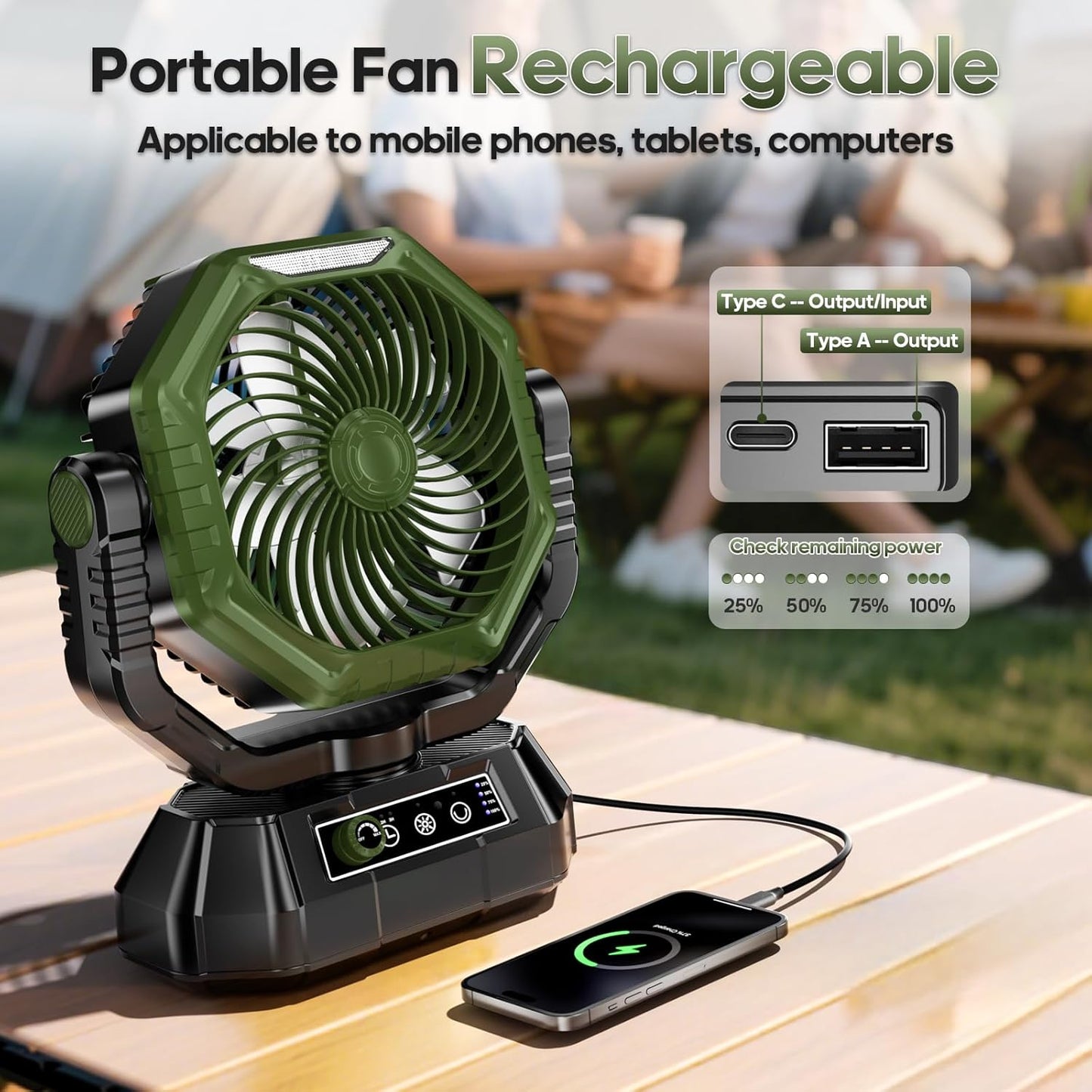 Camping Fan Rechargeable, Battery Powered Fan with Remote Controller, LED Light, Dual Motors, Stepless Speed, 45°/90°/270° Swing,Timer, Portable Fan for Travel Tent Bedroom Beach Fishing, Green